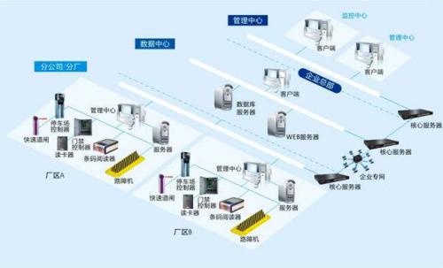 泸定县食堂收费管理系统七号