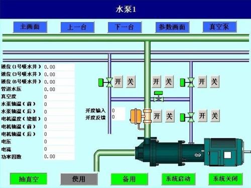 泸定县水泵自动控制系统八号