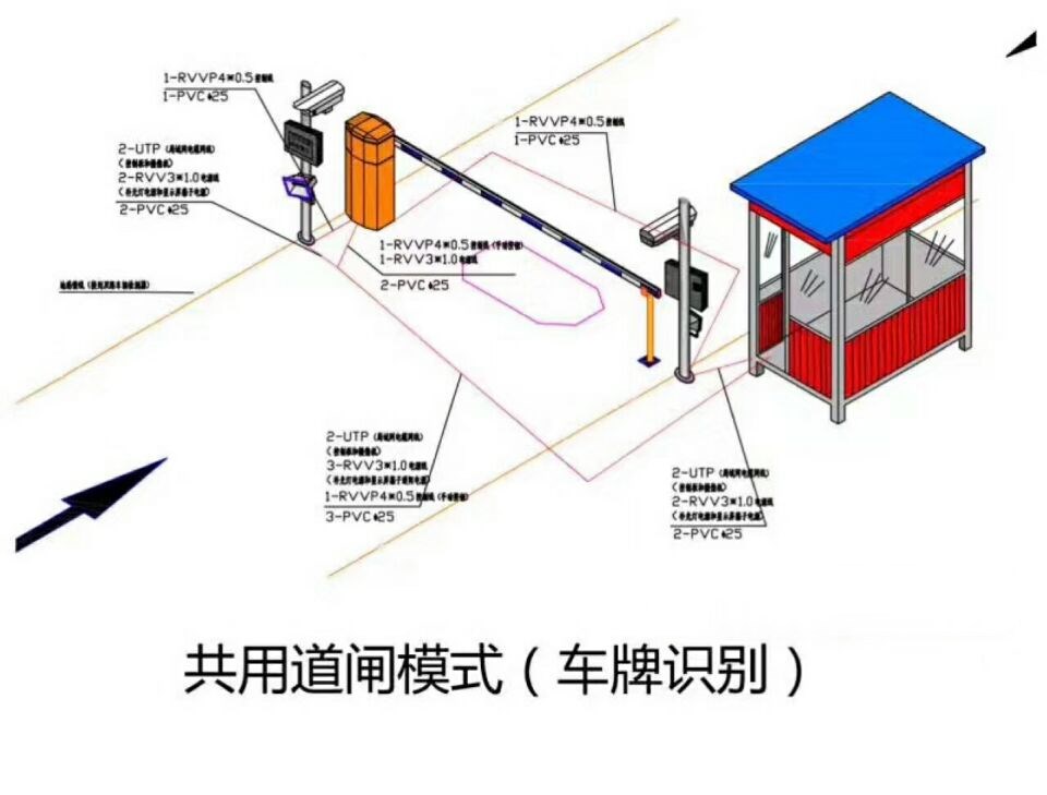 泸定县单通道车牌识别系统施工